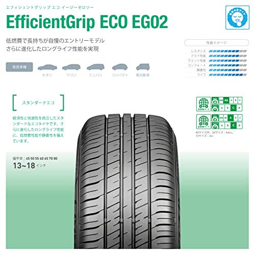 グッドイヤー(GOODYEAR) サマー 195/65R15 91H EfficientGrip ECO EG02 タイヤのみ・ホイールなし 4本セット 05603910の特徴・詳細 画像