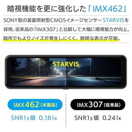 ドリームメーカー デジタルインナーミラー 60fps 後方確認専用 録画なし ドラレコなし リアカメラのみ デジタルミラー 10.88インチ 後付け バンド装着式 WDR HDR ズーム機能 バックギア連動機能 地デジノイズ対策 DMST-02の特徴・詳細 画像