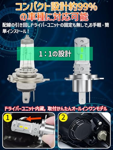 Briteye H4 LED ヘッドライト 爆光 6500K ホワイト 車検対応【Hi/Lo切替 24連CSPLEDチップ搭載】ハロゲンの10倍明るい 純正1:1サイズ 一体型 ledバルブ 簡単取付 長寿命 高コスパ 2個セットの特徴・詳細 画像