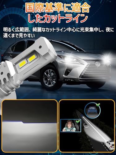 Briteye H4 LED ヘッドライト 爆光 6500K ホワイト 車検対応【Hi/Lo切替 24連CSPLEDチップ搭載】ハロゲンの10倍明るい 純正1:1サイズ 一体型 ledバルブ 簡単取付 長寿命 高コスパ 2個セットの詳細・まとめ 画像