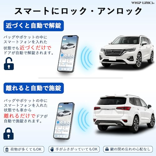 whiplinks スマートデジタルキーキット <OBD接続モデル> 【はんだ付け依頼あり】 車用 スマートキー化キット スマホ連動 カプラーオンで接続可能 自動解錠・施錠 鍵共有 後付け ウィップリンクスの特徴・詳細 画像
