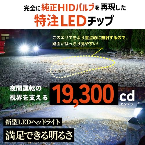 HID屋 D2S 19300cd(カンデラ) LED ヘッドライト 爆光 ホワイト ポン付け 配線なし 12V 6500K ファン付き 加工不要 DSシリーズの特徴・詳細 画像
