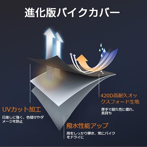 バイクカバー 420D厚手 【2025年新版＆湿気対策&両側通気口】 バイク用レインカバー 車体カバー 防水 耐熱 オートバイカバー 大型 二重縫製 破れにくい 警告反射テープ5枚 盗難防止ロック穴 ワンタッチバックル前後付き 裾を絞るゴム 耐熱 紫外線防止 UVカット 防風 防埃 防雨 防雪 盗難防止 バイク用車体カバー 収納バッグ付き (XL220*125)の詳細・まとめ 画像