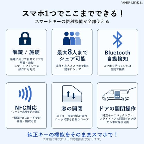 whiplinks スマートデジタルキーキット <OBD接続モデル> 【はんだ付け依頼あり】 車用 スマートキー化キット スマホ連動 カプラーオンで接続可能 自動解錠・施錠 鍵共有 後付け ウィップリンクスの特徴・詳細 画像
