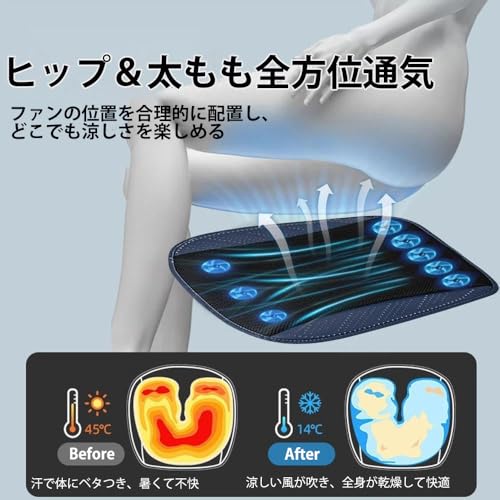 ZPO シートクーラー USB カーシートファン 【8個強力ファン 3段階風量調節 】 シートベンチレーション 送風クッション 通気性 冷感 熱中症対策 車用 オフィス 椅子自宅用 暑さ対策の特徴・詳細 画像