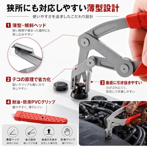 車用 クリップ外し クリッププライヤー クリップリムーバー カプラー外し工具 4点支持 17-4PHステンレス 垂直引き抜き 自動リターンバネ 内装 バンパー リベット外しの特徴・詳細 画像