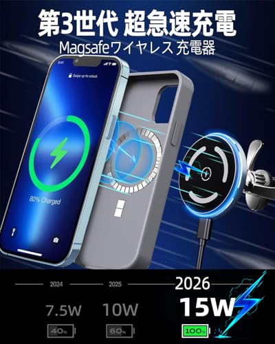 【2026革新/丸型吹き出し口適応・超强磁力】LIFMAGIC Magsafe 車載 充電器 丸型エアコン マグネット スマホホルダー 車 qi 15w マグセーフ 車載ホルダー ワイヤレス 急速 充電 超強磁力 円型エアコン 吹き出し口 用 車内 iphone スタンド ベンツ/ホンダ/スズキ/マツダ/アウディ/ミニクーパー 自由調節 iPhone 17/16/15/14/13シリーズ対応の特徴・詳細 画像