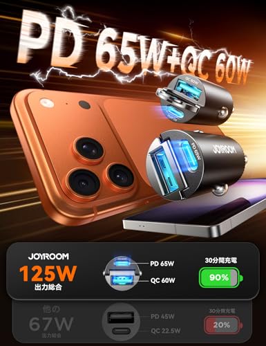 JOYROOM 車 充電器 シガーソケット USB C 【PD65W+QC60W・ミニ型・2個セット】 車載充電器 カーチャージャー 2ポート USB-A&USB-C コンセント 超小型 急速充電 軽量 12V/24V車対応 iPhone/iPad/Android各種対応の詳細・まとめ 画像