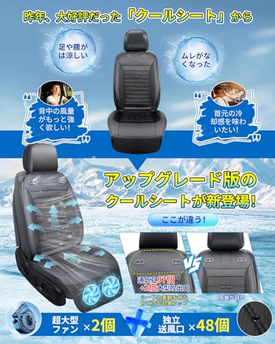 クールシート 車 シートクーラー【2026新昇級 48個送風穴+2枚超大型ファン DC12V車専用】 無段階風量調節 革新素材 より柔らかい 夏用 蒸れない エアーカーシート 通気性 滑り止め 取付簡単 熱中症対策の詳細・まとめ 画像