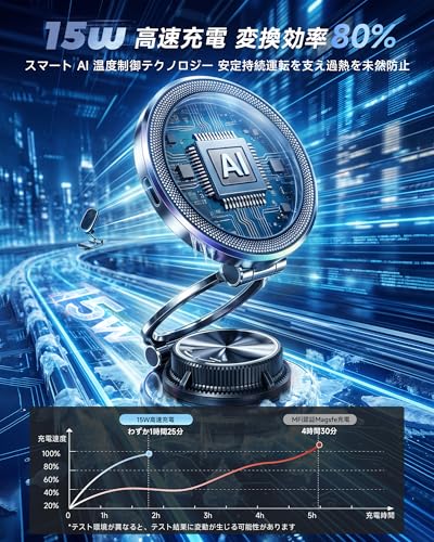 【2026 新登場力作】スマホホルダー 車 ワイヤレス充電 マグネット【15W急速充電&カラフルledライト&ナノジェル吸盤】MagSafe 車載ホルダー【360°回転な台座×多角度自由調節】搭載 N55 マグネット強力吸着 高級亜鉛合金折りたたみ構造 真空吸盤とナノゲルの最強組み合わせ【跡残らず/吸盤水洗いOK】車載 充電器 片手で簡単操作可能 iPhone&Android全機種の詳細・まとめ 画像