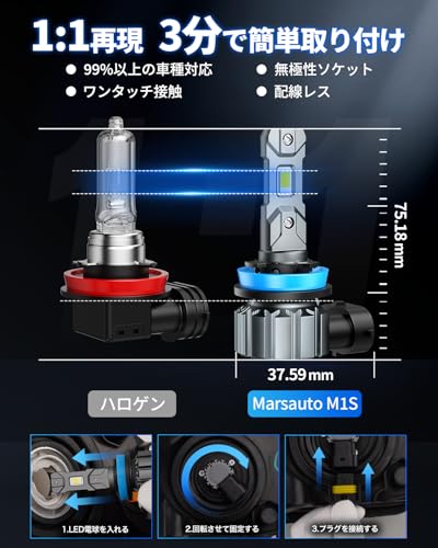 Marsauto H11 led ヘッドライト 爆光 28000LM 車検対応 H11 ledバルブ 一体型 ハロゲンサイズ ファンレス 高光効LEDチップ搭載 6000Kホワイト DC12V 無極性 取り付け簡単 長寿命 車/バイク用 静音 M1S-H11の特徴・詳細 画像