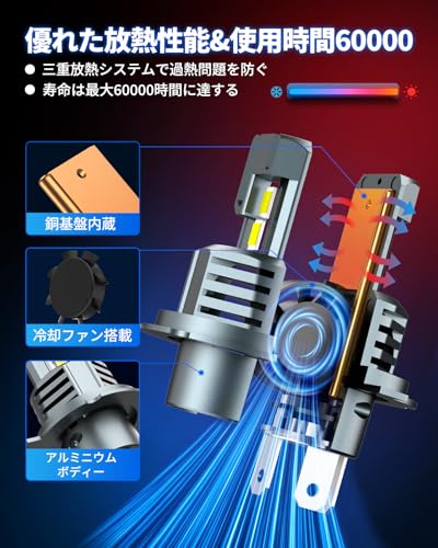 Marsauto H4 LED ヘッドライト Hi/Lo 車検対応 28000LM 6000Kホワイト 爆光 H4 LEDバルブ ハロゲンサイズ 無極性 DC12V 取り付け簡単 55W IP68超強防水性能 高速回転冷却ファン付け 瞬間起動 60000時間長寿命 M1S-H4の特徴・詳細 画像