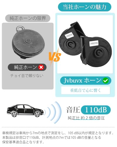 ホーン 車 トヨタ汎用 12V レクサス 純正プレミアムホーン レクサス風 車検対応 JVBUVX 電子クラクション ダイハツ系車種対応 TOYOTA LEXUS 車用 純正サウンド クラクション 2セット 110db 高音/低音 防水 防塵 薄型 二股分岐ハーネス付き 取付簡単の特徴・詳細 画像