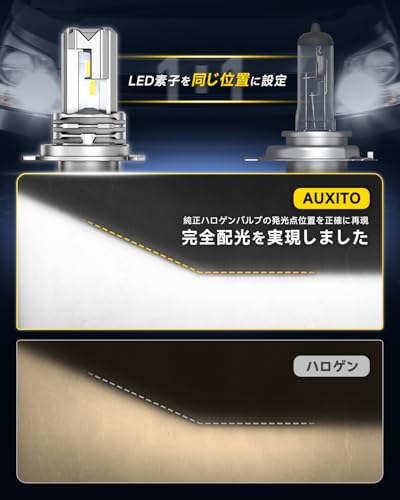 AUXITO H4 LED ヘッドライト車用 車検対応3倍明るさアップ 高輝度LEDチップ搭載 爆光 取り付け簡単 光軸調整フリー ファンレス 配線レス ホワイト 取付簡単 12V 2本1セット h4 led 販売者3年保証の特徴・詳細 画像