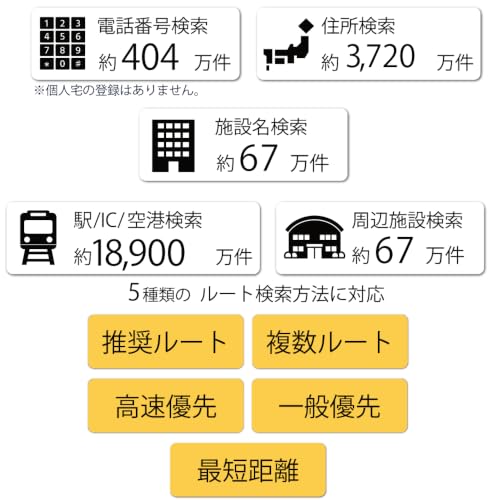 カーナビ 7インチ ポータブル 2026年最新地図 ワンセグ 後付け タッチパネル オンダッシュ 動画再生 12V 24V 音声案内 オービス対応の特徴・詳細 画像
