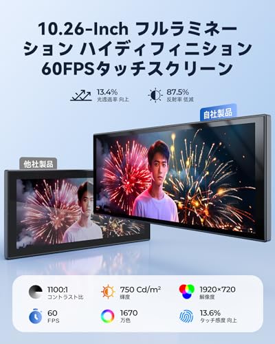 【公式】 Krunia 10.26インチ ポ ー タ ブ ル車載ディスプレイオーディオ Androidシステム Prime Video/YouTube/Netflx視聴可 CarPlay/Android Auto対応 フルラミネーションディスプレイ （1920*720） 1080P後方カメラ 分割画面 簡単取付 技適取得済 音声操作（Siri/Google） TFカード対応の特徴・詳細 画像