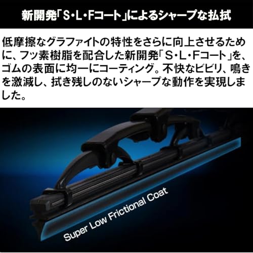 ソフト99(SOFT99) glaco(ガラコ) ワイパー替えゴム ガラコワイパー パワー撥水 NO.30 自動車用 長さ~525mm(フリーカットタイプ) ゴム幅6mm 撥水タイプ/ブレードロックタイプ/バーテブラ(板バネ)無し 04530の特徴・詳細 画像