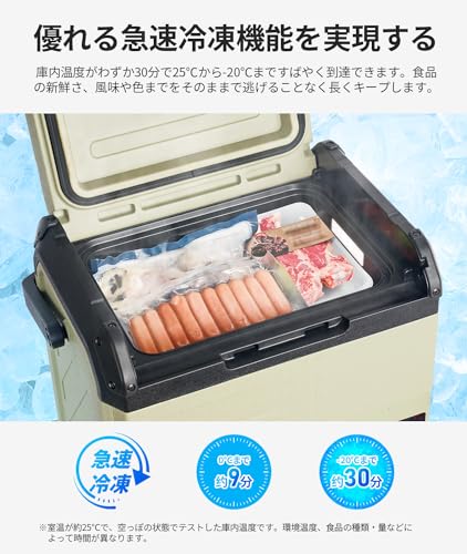 【Amazon.co.jp限定】EENOUR 車載冷蔵庫 D18 18L -20℃～10℃ バッテリー1個付き 小型 両開きフタ コンプレッサー式 5WAY電源対応 AC100V DC12V/24V 電池 ポータブル冷蔵庫 コードレス式 急速冷凍 省エネ 静音 軽量 コンパクト LCD温度表示 庫内灯・排水口付き 家庭アウトドア両用 キャンプ 車中泊 一人暮らしに大活躍の詳細・まとめ 画像