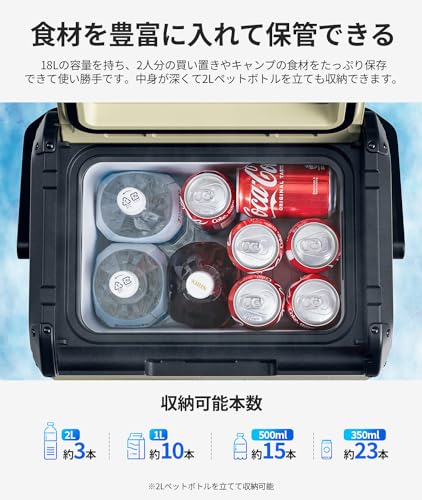 【Amazon.co.jp限定】EENOUR 車載冷蔵庫 D18 18L -20℃～10℃ バッテリー1個付き 小型 両開きフタ コンプレッサー式 5WAY電源対応 AC100V DC12V/24V 電池 ポータブル冷蔵庫 コードレス式 急速冷凍 省エネ 静音 軽量 コンパクト LCD温度表示 庫内灯・排水口付き 家庭アウトドア両用 キャンプ 車中泊 一人暮らしに大活躍の特徴・詳細 画像