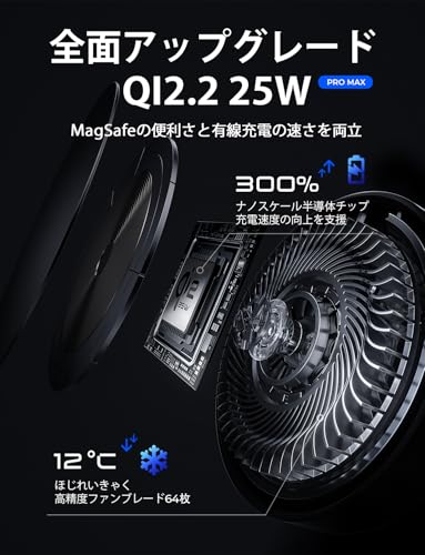 LISEN 2026新版【Qi2.2認証 25W充電】magsafe 車載ホルダー 冷却ファン内蔵 ワイヤレス充電器 [2つの固定部品 & シガーソケットプレゼント]スマホホルダー 車 ワイヤレス充電 LEDライト qi2 充電器 25w iPhone17-12シリーズ対応（ iOS 26バージョン以降25 w対応）の詳細・まとめ 画像