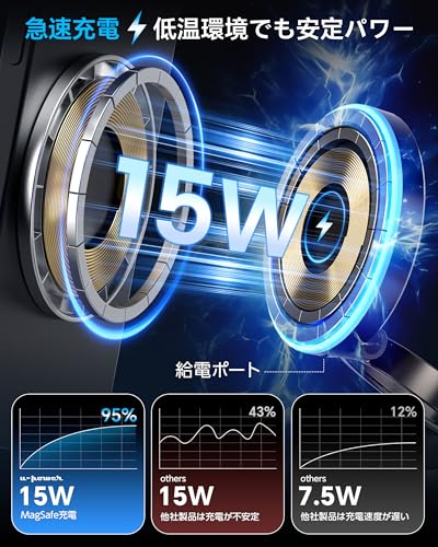 【U-POWER公式 15W充電版】スマホホルダー 車 ワイヤレス充電 車載ワイヤレス充電器 MagSafe対応 マグセーフ 非MagSafe機種対応 マグネット 真空吸盤×ナノゲル吸着 車載ホルダー N55磁石 360°回転 片手操作 車 スマホスタンド カー用品 iPhone Android 多機種対応 R-1 Proの特徴・詳細 画像