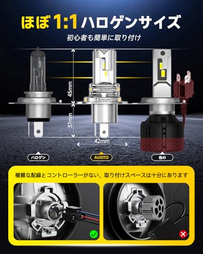 AUXITO H4 LED ヘッドライト車用 車検対応3倍明るさアップ 高輝度LEDチップ搭載 爆光 取り付け簡単 光軸調整フリー ファンレス 配線レス ホワイト 取付簡単 12V 2本1セット h4 led 販売者3年保証の特徴・詳細 画像
