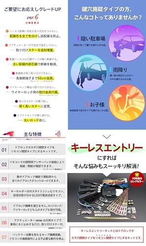 【シードスタイル】キーレスエントリーキット アンサーバック機能搭載 アクチュエーター4台/リモコン付きの特徴・詳細 画像