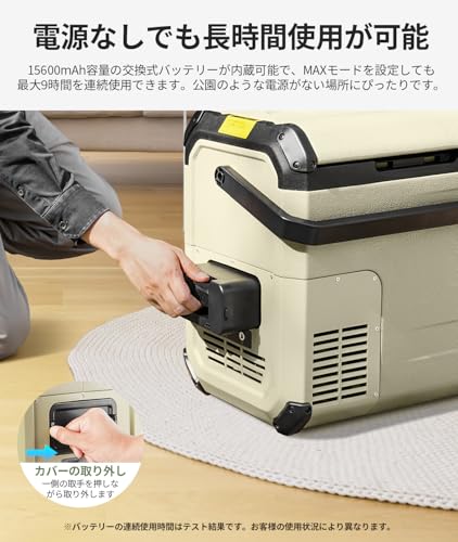 【Amazon.co.jp限定】EENOUR 車載冷蔵庫 D18 18L -20℃～10℃ バッテリー1個付き 小型 両開きフタ コンプレッサー式 5WAY電源対応 AC100V DC12V/24V 電池 ポータブル冷蔵庫 コードレス式 急速冷凍 省エネ 静音 軽量 コンパクト LCD温度表示 庫内灯・排水口付き 家庭アウトドア両用 キャンプ 車中泊 一人暮らしに大活躍の特徴・詳細 画像