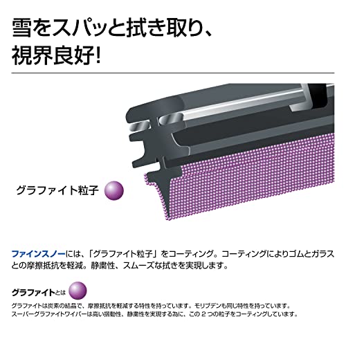 PIAA(ピア) ワイパー ブレード 雪用 600mm ファインスノー グラファイトコーティングゴム 1本入 呼番81 FG60Wの詳細・まとめ 画像