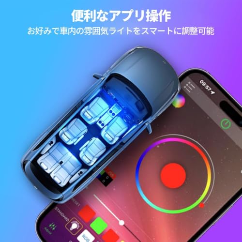 車用LEDテープライト アンビエントライト RGB8色切替 多種フラッシモード USB&シガーソケット2種給電 リモコン付きアプリ操作 車足元ライトの特徴・詳細 画像