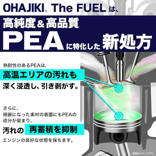 【OHAJIKI】The FUEL 高純度PEA燃料添加剤 ガソリン車用 高温燃焼域に特化した新処方 汚れ分散 溶解 再付着防止 フューエルライン正常化の特徴・詳細 画像