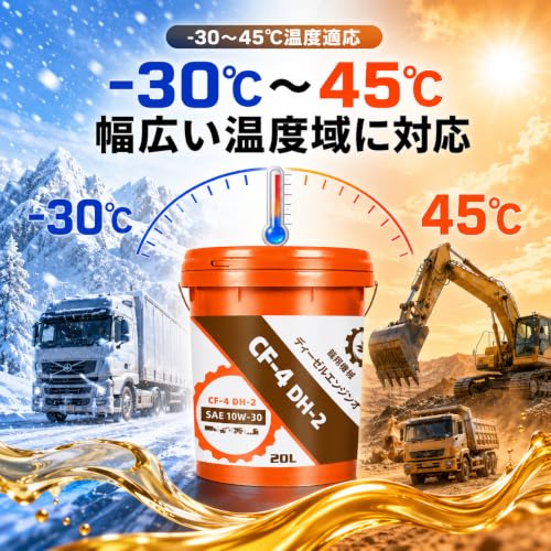ディーゼルエンジンオイル CF‑4 DH‑2 SAE 10W‑30 20Lポリ容器 過酷現場向け ディーゼル車・建設機械・農業機械対応 防錆・防食 高負荷対応 耐摩耗性に優れ油膜維持 長寿命エンジンオイル [並行輸入品]の詳細・まとめ 画像