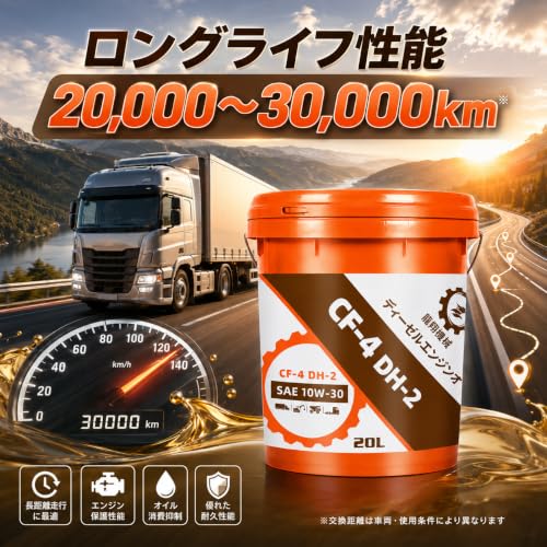ディーゼルエンジンオイル CF‑4 DH‑2 SAE 10W‑30 20Lポリ容器 過酷現場向け ディーゼル車・建設機械・農業機械対応 防錆・防食 高負荷対応 耐摩耗性に優れ油膜維持 長寿命エンジンオイル [並行輸入品]の特徴・詳細 画像