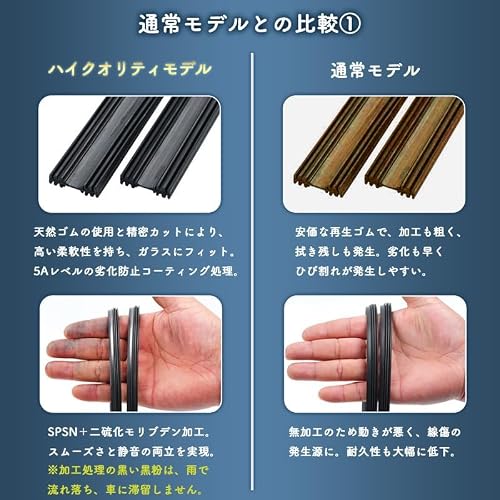 RoaRion 汎用 ワイパー替えゴム 10本セット 撥水 ガラス拭き取り対応 柔軟性 ワイパー ラバーゴム 幅6mm (700mm)の特徴・詳細 画像