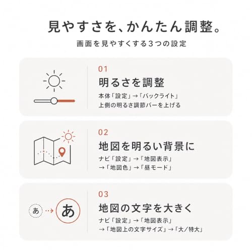 【2026春版ゼンリン地図搭載】カーナビ ポータブルナビ 7インチ タッチパネル ワンセグ対応 12V/24V車対応 るるぶDATA約3.9万件 安全運転支援 デモ走行 FMトランスミッター microSD対応の特徴・詳細 画像