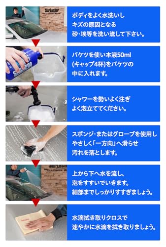 SurLuster(シュアラスター) カーシャンプー1000 洗車 中性 泡立ち 全塗装色対応 コーティング車対応 1L 車 ボディ タイヤ ノーコンパウンド S-30の特徴・詳細 画像