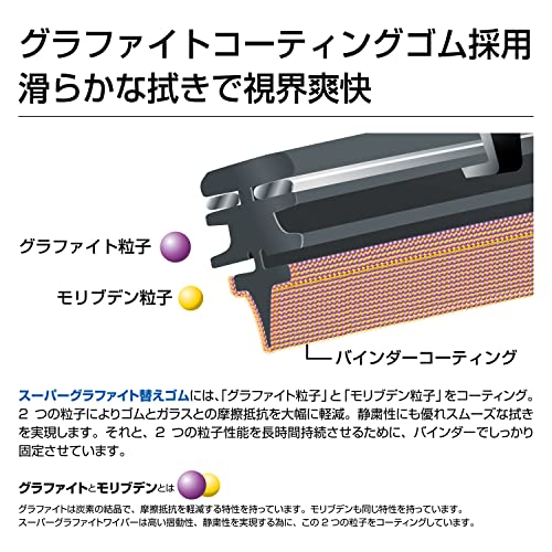 PIAA ワイパー 替えゴム 400mm スーパーグラファイト グラファイトコーティングゴム 1本入 呼番5 WGR40の特徴・詳細 画像